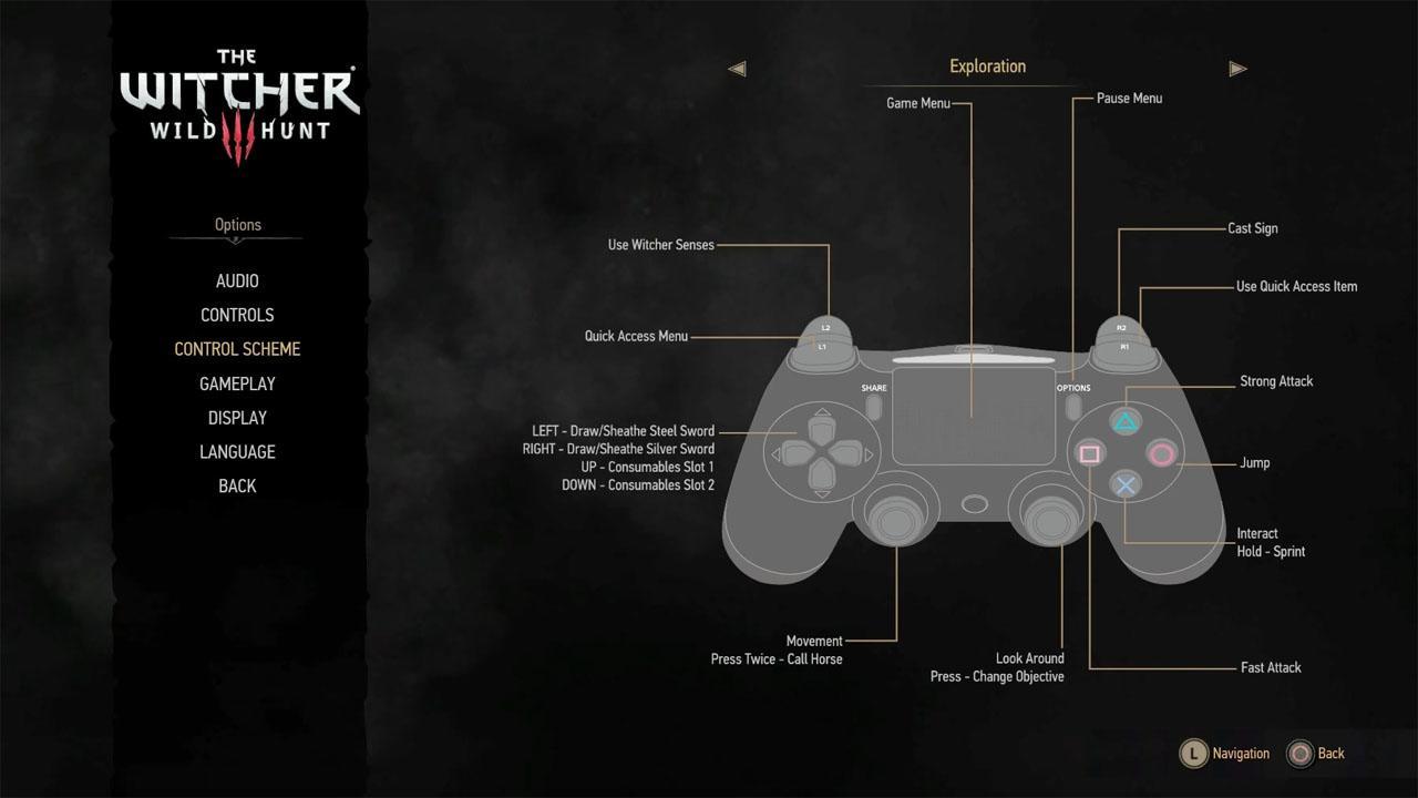 the witcher xbox controller